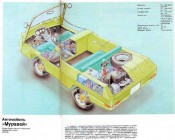 Схематический рисунок самодельного автомобиля Муравей
