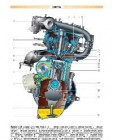 Страница книги - Поперечный разрез двигателя ВАЗ-2112